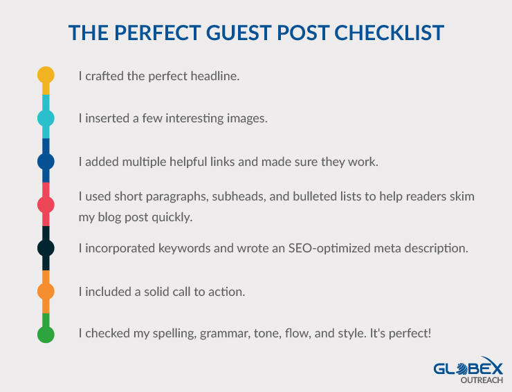 THE PERFECT GUEST POST CHECKLIST