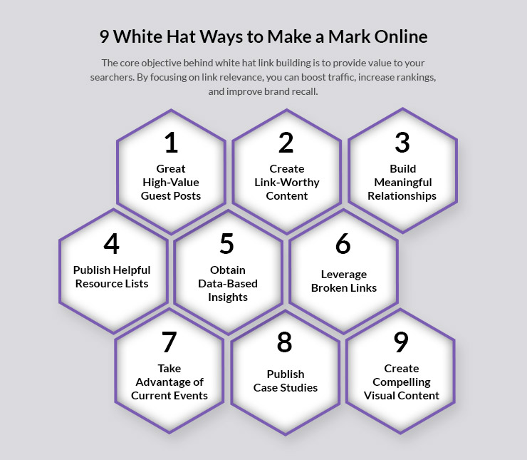 9 WhiteHat Ways to Make a Mark Online