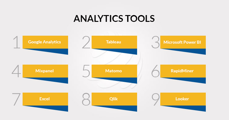 Analytics Tools