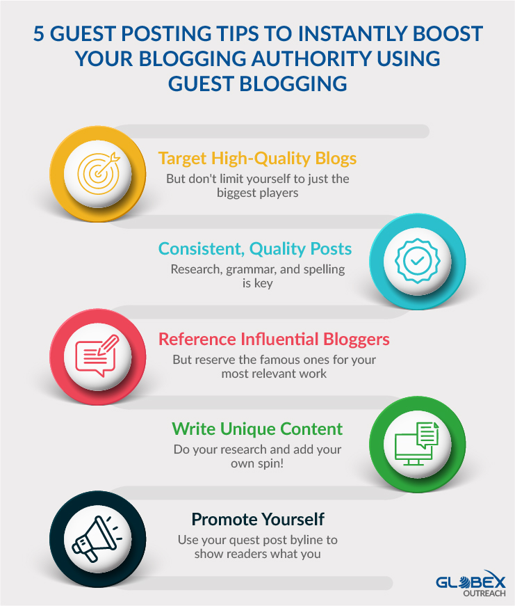 Guest Posting Tips