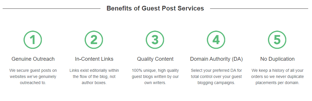 Benefits of Guest Post Services