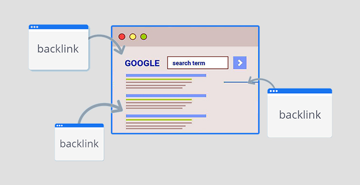 How to manage your backlinks,