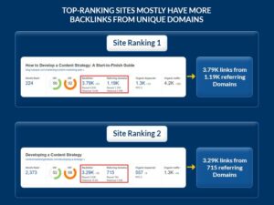 top-ranking-sites-have-more-backlinks-image-9