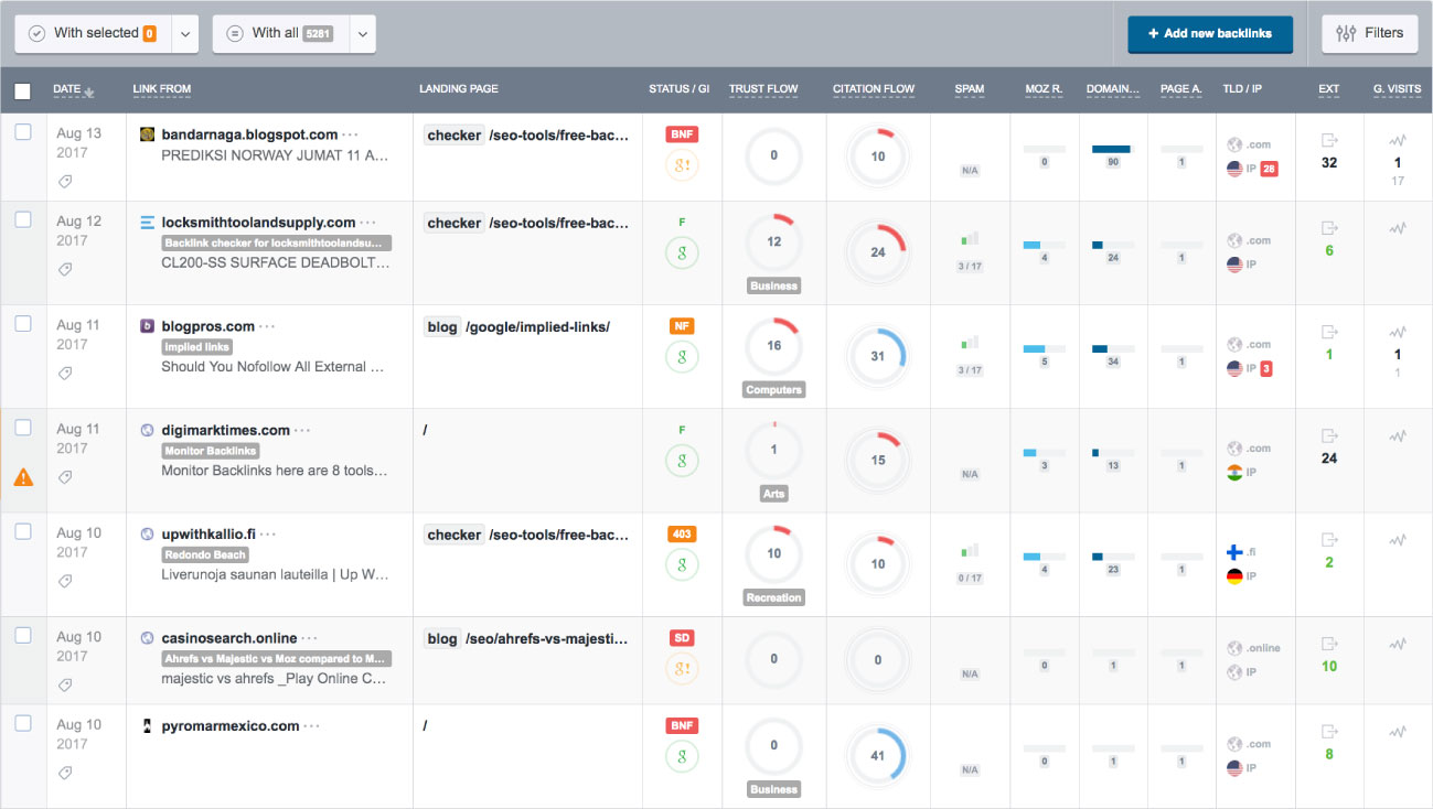 Monitor Backlinks Tool