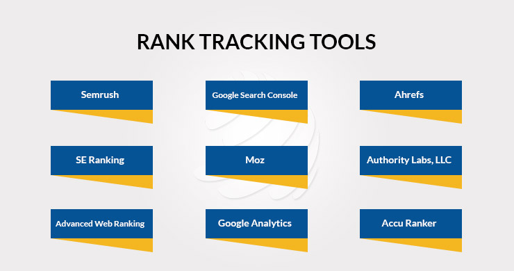 Rank Tracking Tools