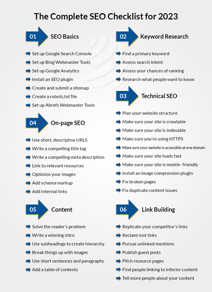 The Complete SEO Checklist for 2023