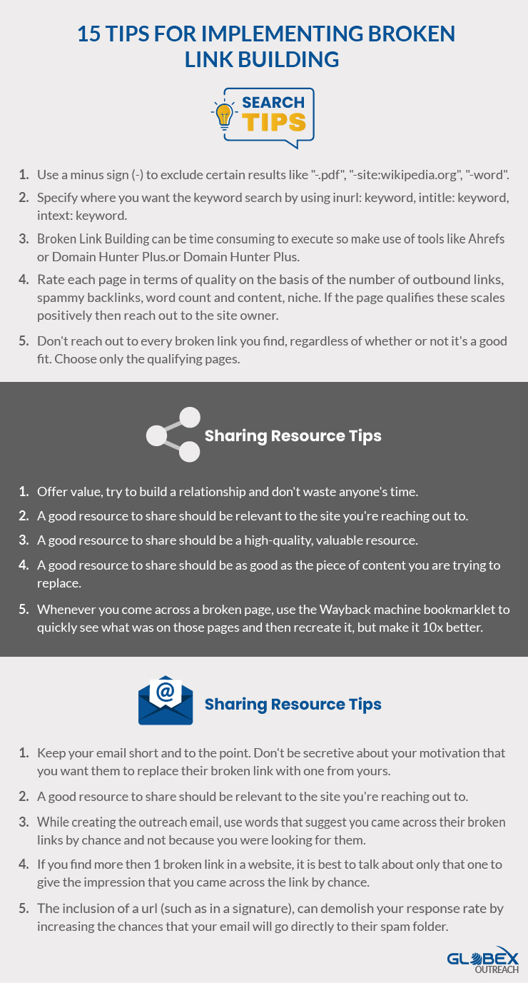 15 Tips For Implementing Broken Link Building 