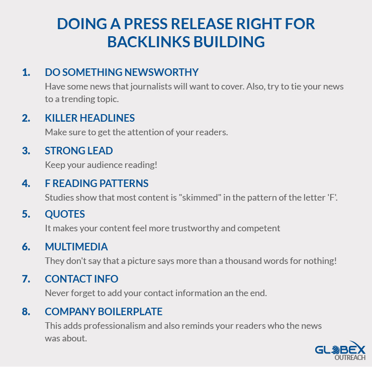 Publish Press Releases