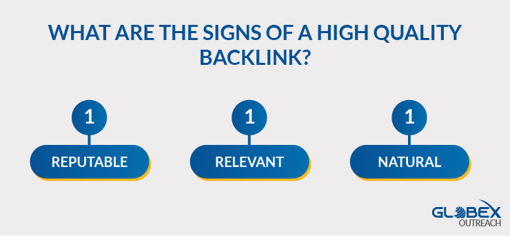 WHAT ARE THE SIGNS OF A HIGH QUALITY BACKLINK?