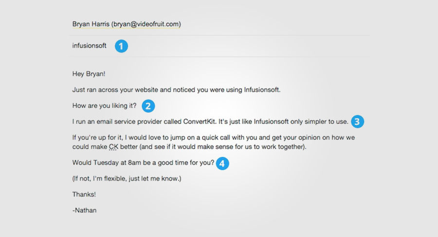 influencer outreach tools