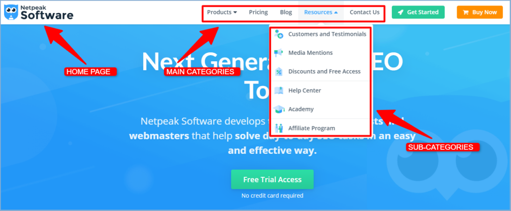 internal link building