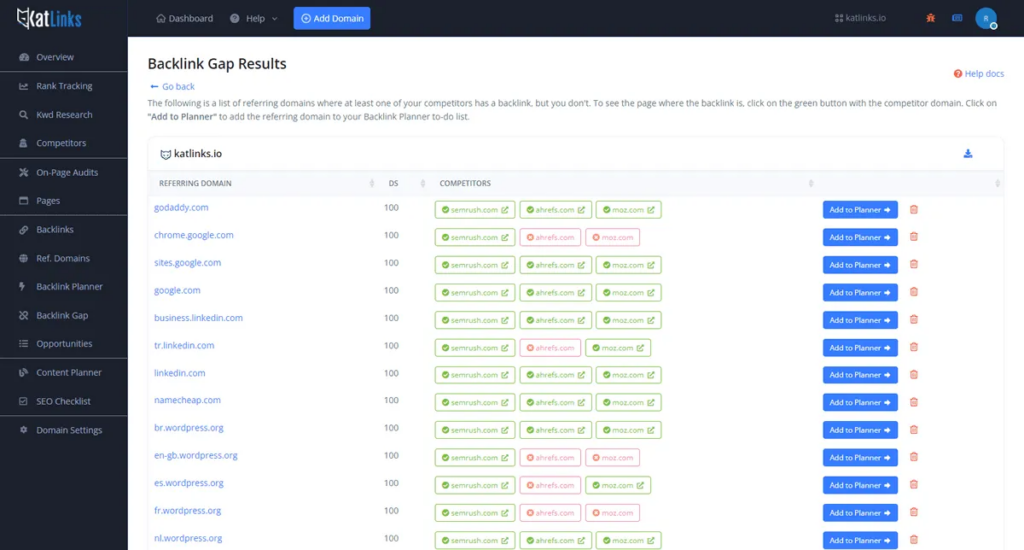 backlink management software