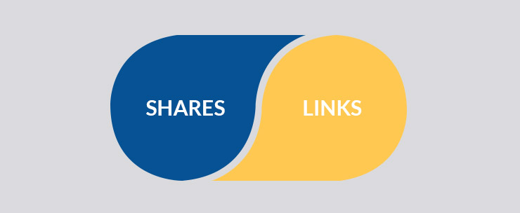 shares and Links