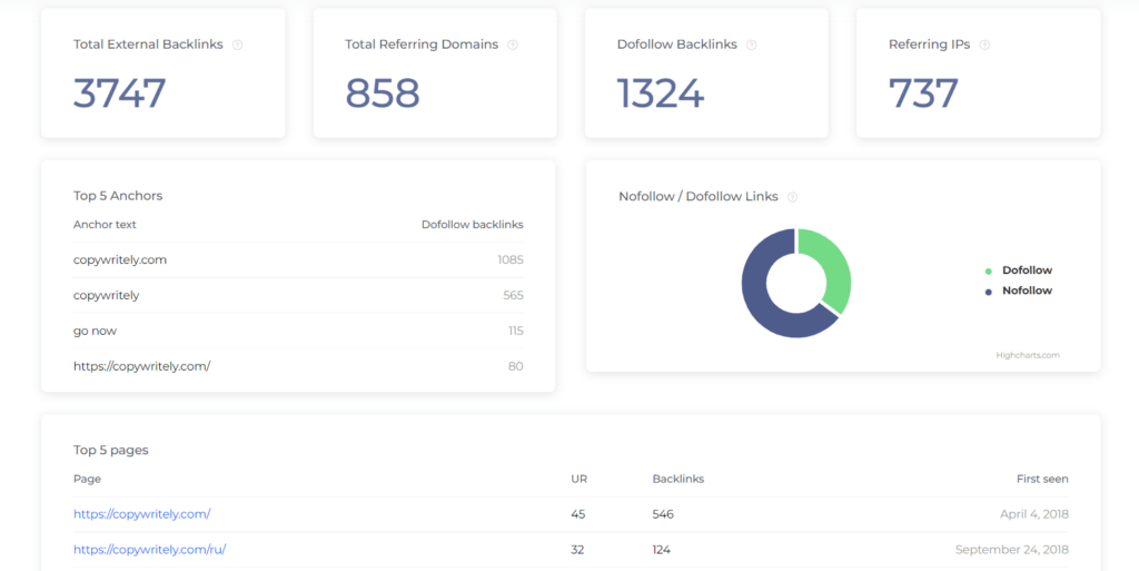 Monitor Backlinks Tool