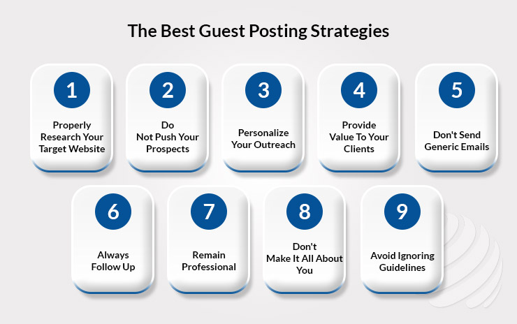 the Best Guest Posting Strategies