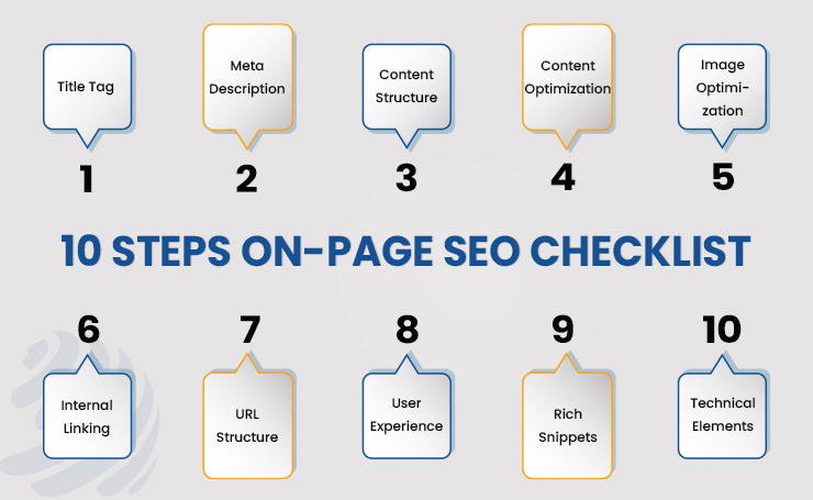 10 steps on page seo checklist