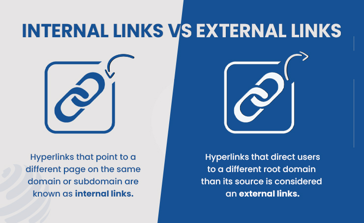 internal links vs external links