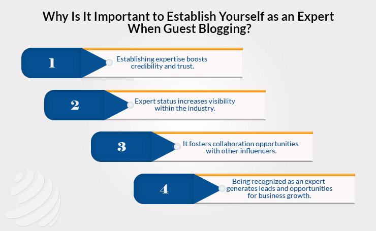 guest blogging techniques 