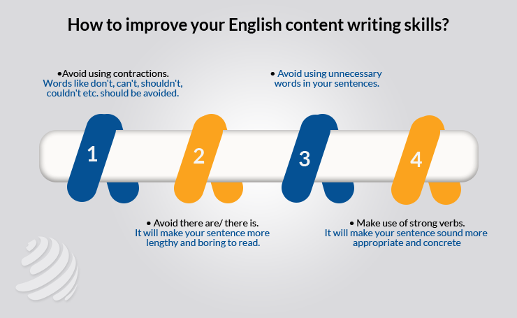 How to improve your English content writing skills? 