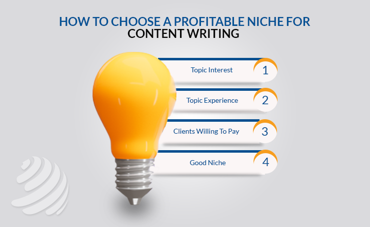 HOW TO CHOOSE A PROFITABLE NICHE FOR CONTENT WRITING