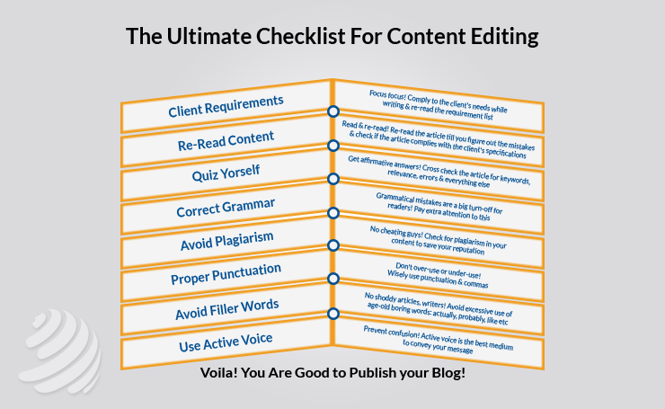 he Ultimate Checklist For Content Editing