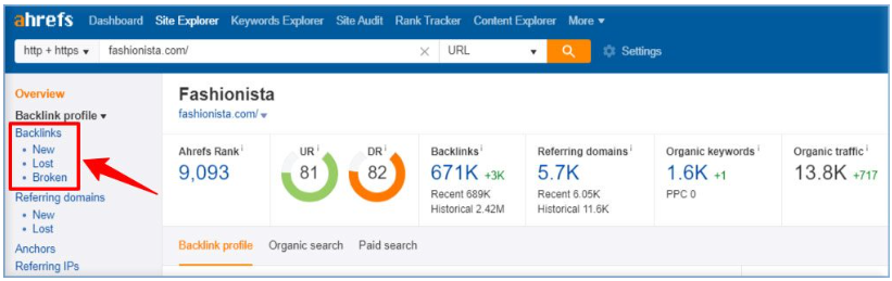 Competitors’ Guest Posts