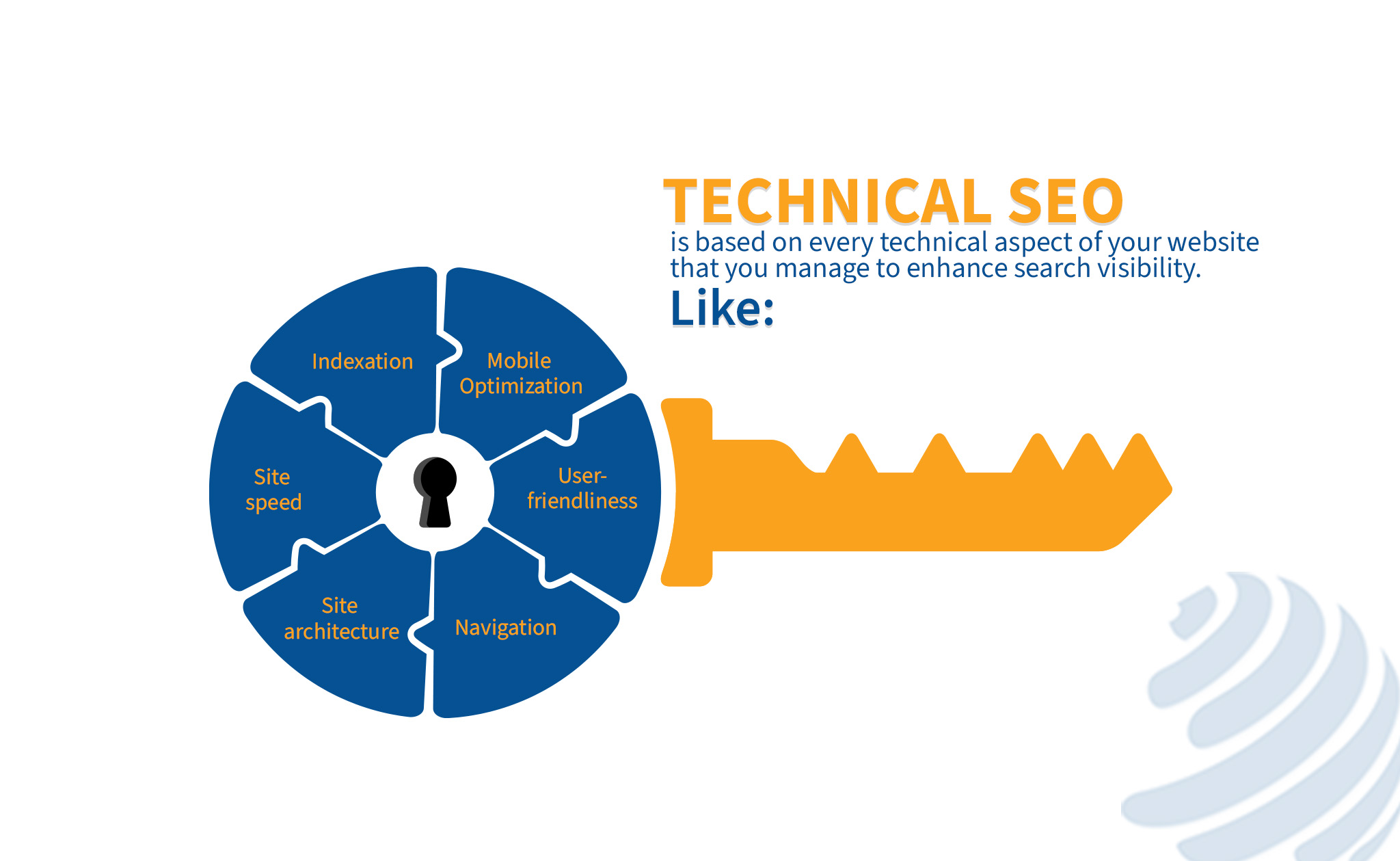 low website traffic