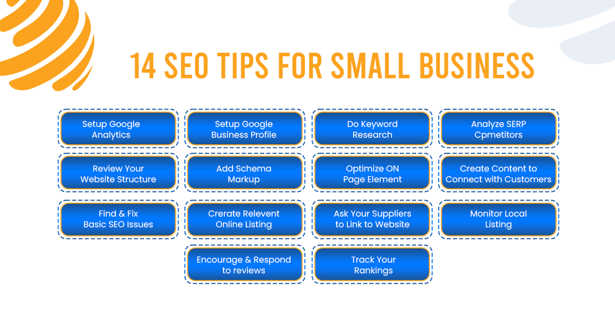 monthly seo services