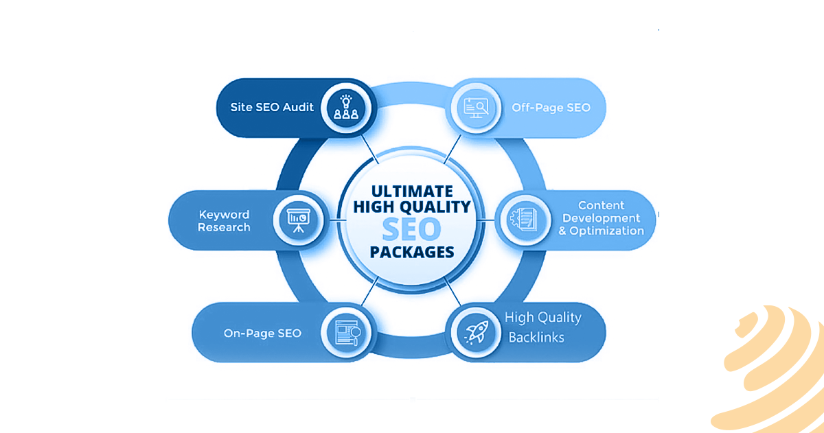 seo marketing packages
