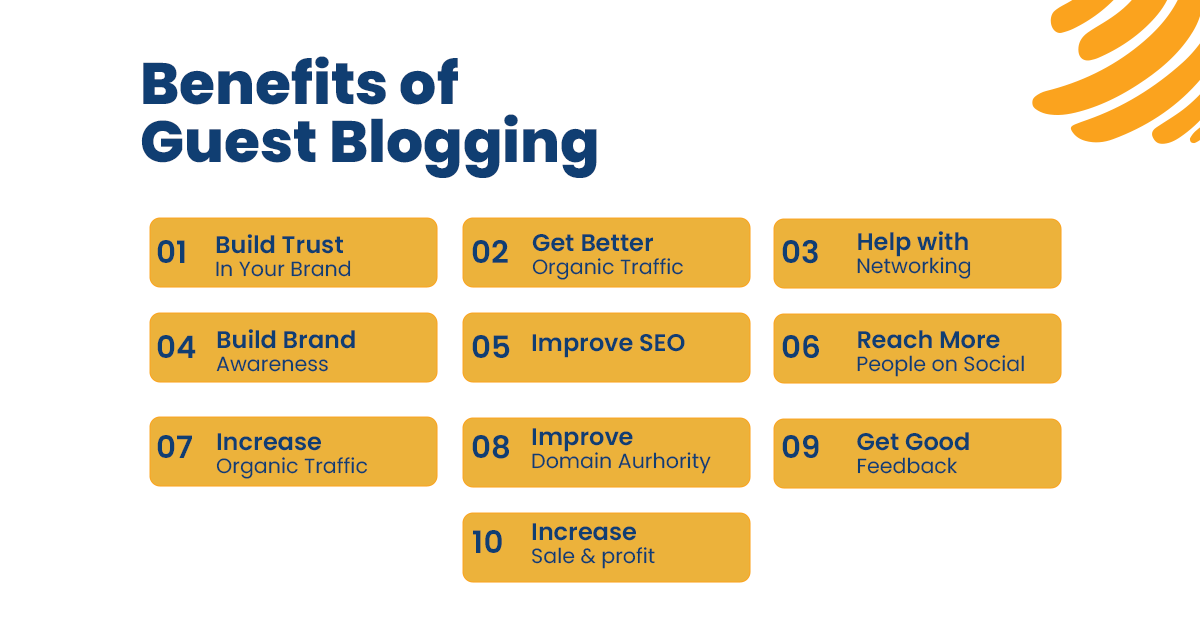 Guest posting guidelines