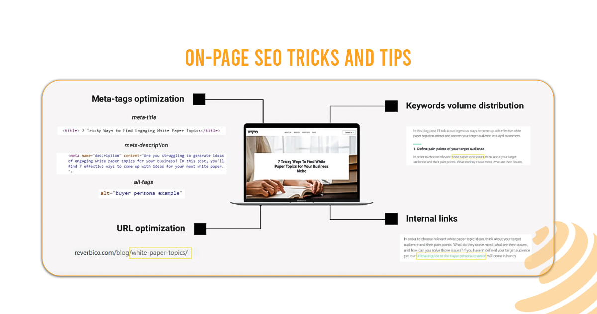 seo and content strategy