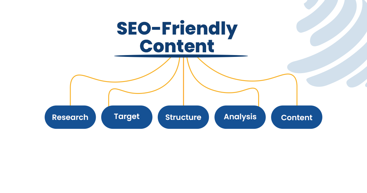 importance of technical seo,