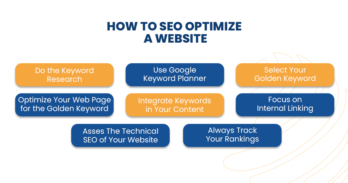 how to improve seo