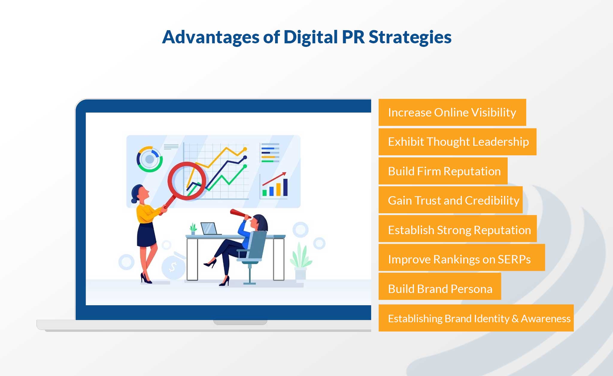 types of digital pr
