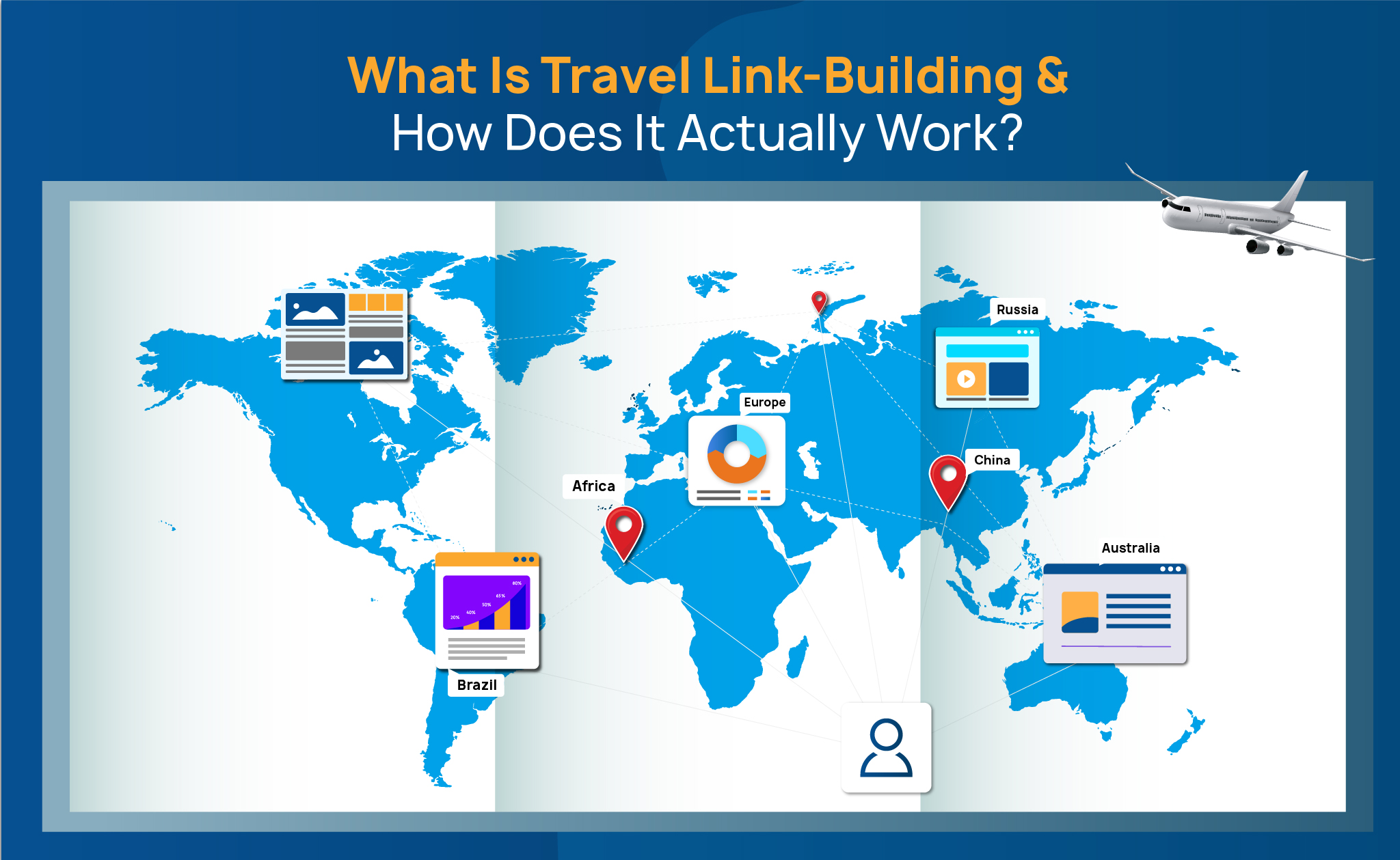 tourism backlinks