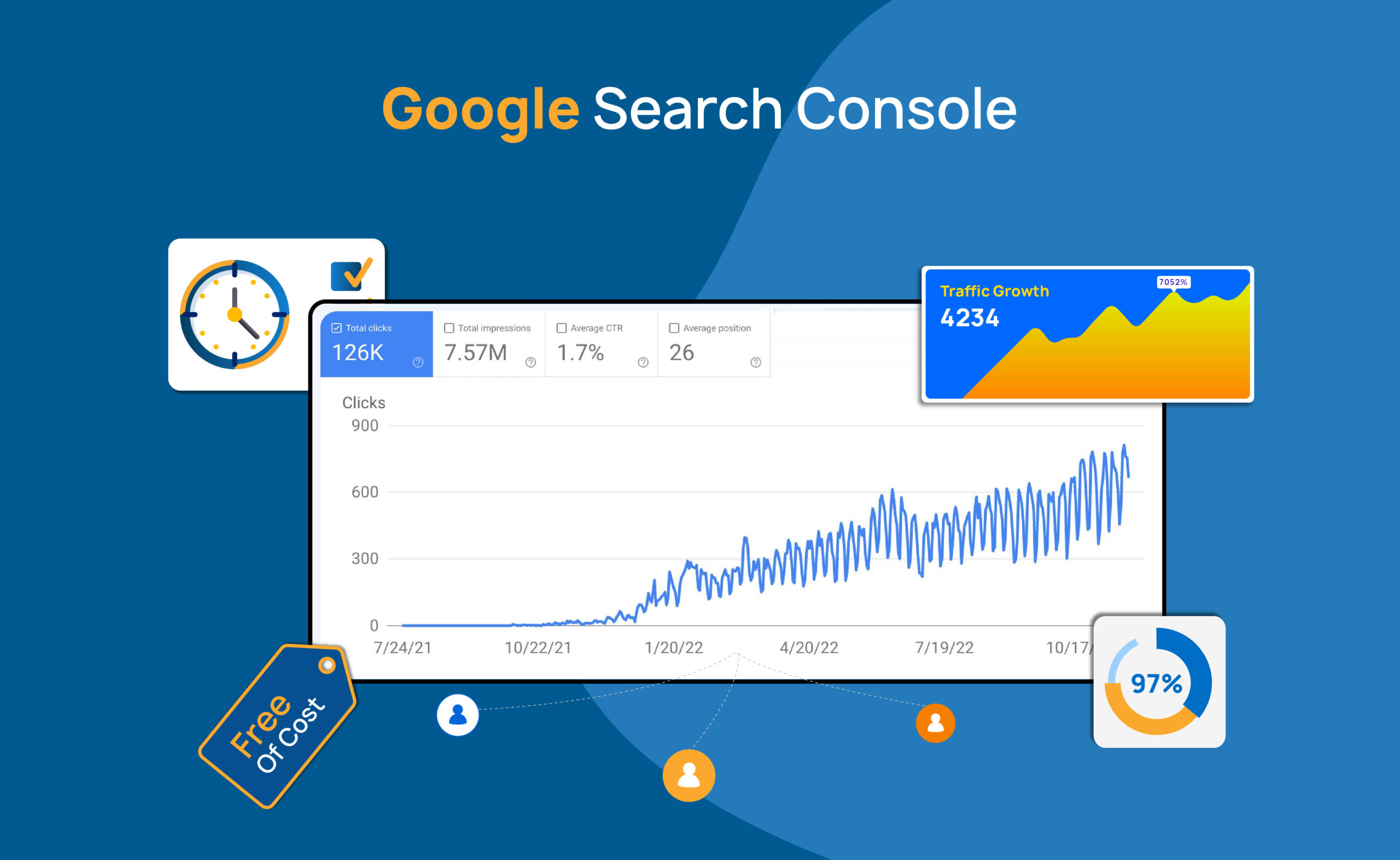best seo audit software