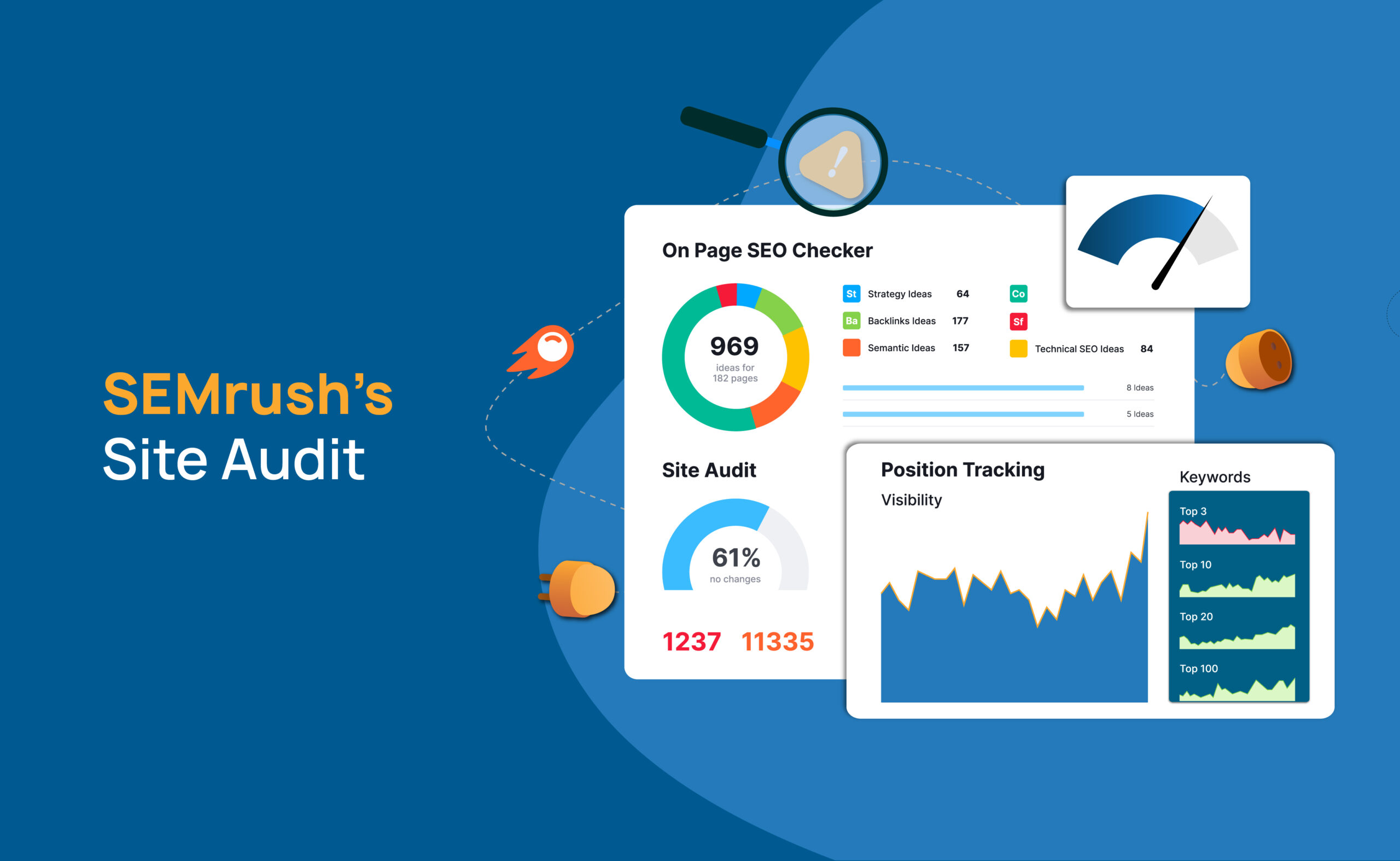 website auditing tools