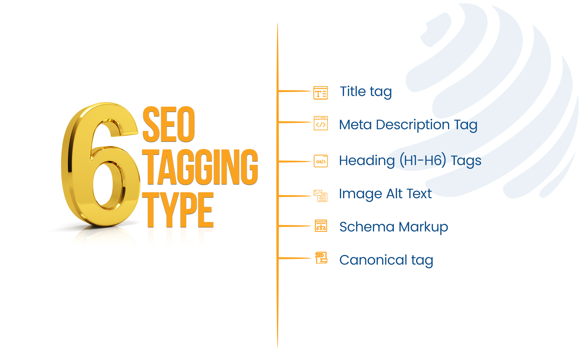h1 best practices seo