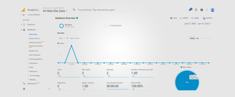 Best link prospecting tools