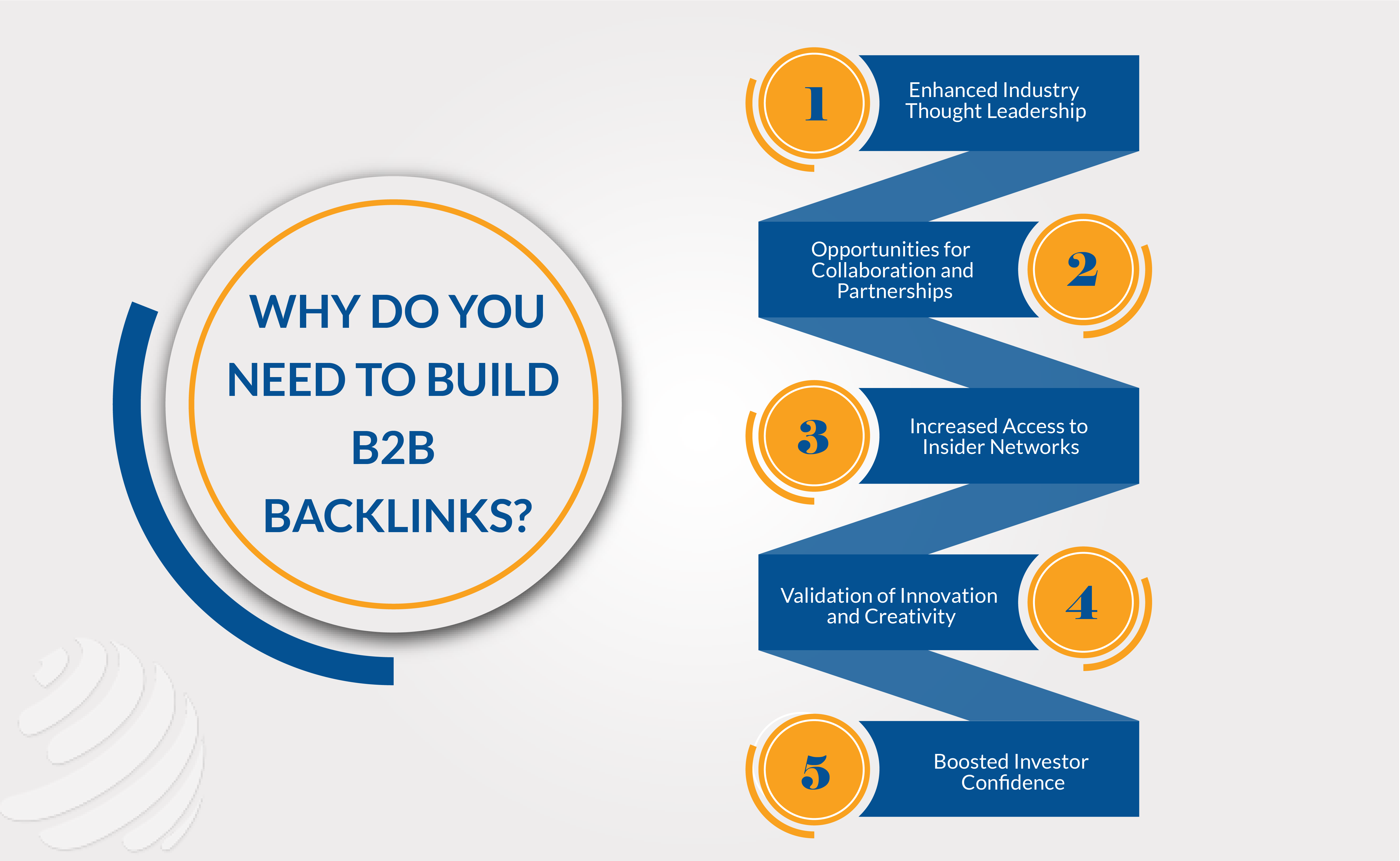B2B-link-building-infographic-1-01.png