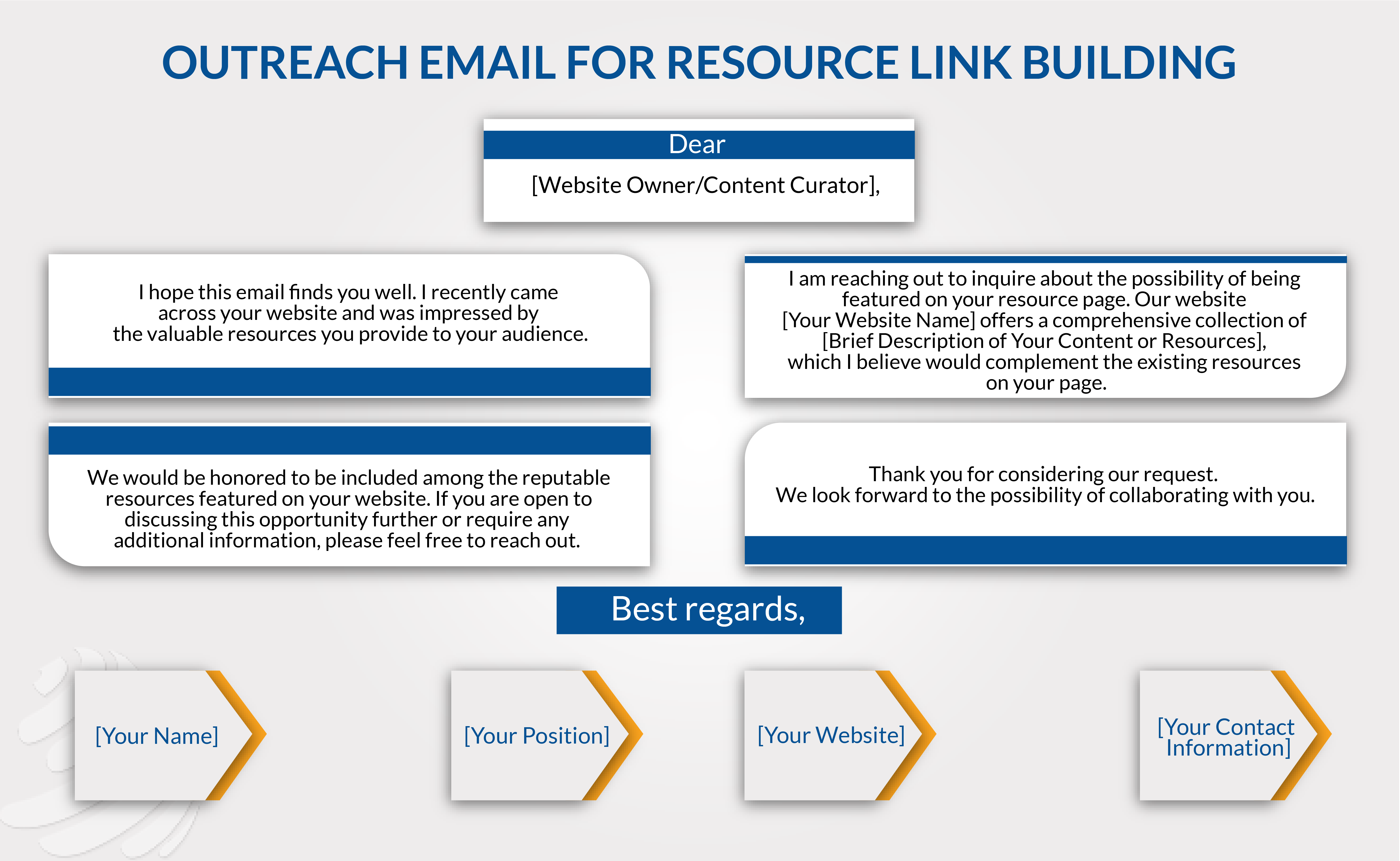 resource link building