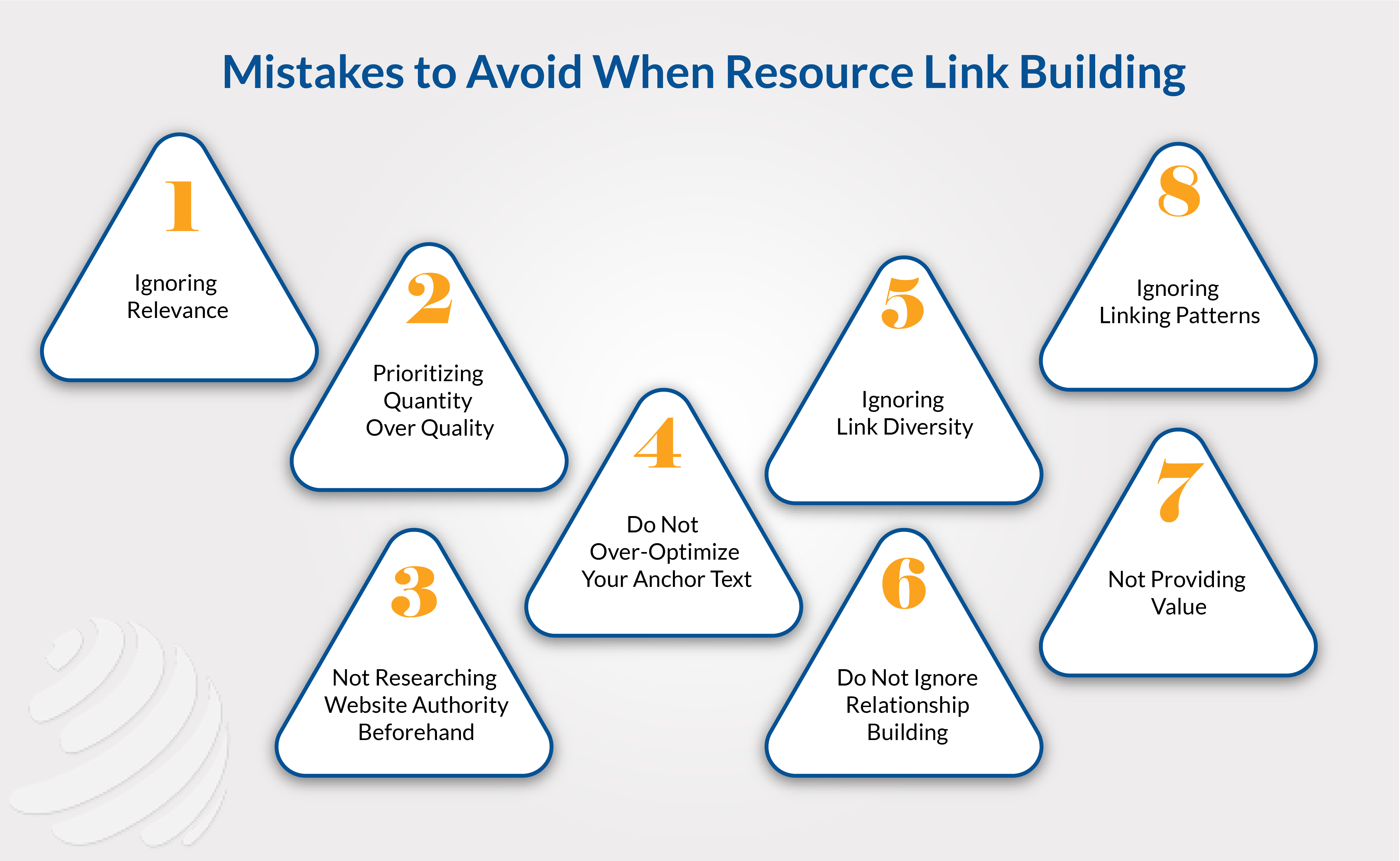  link building resources