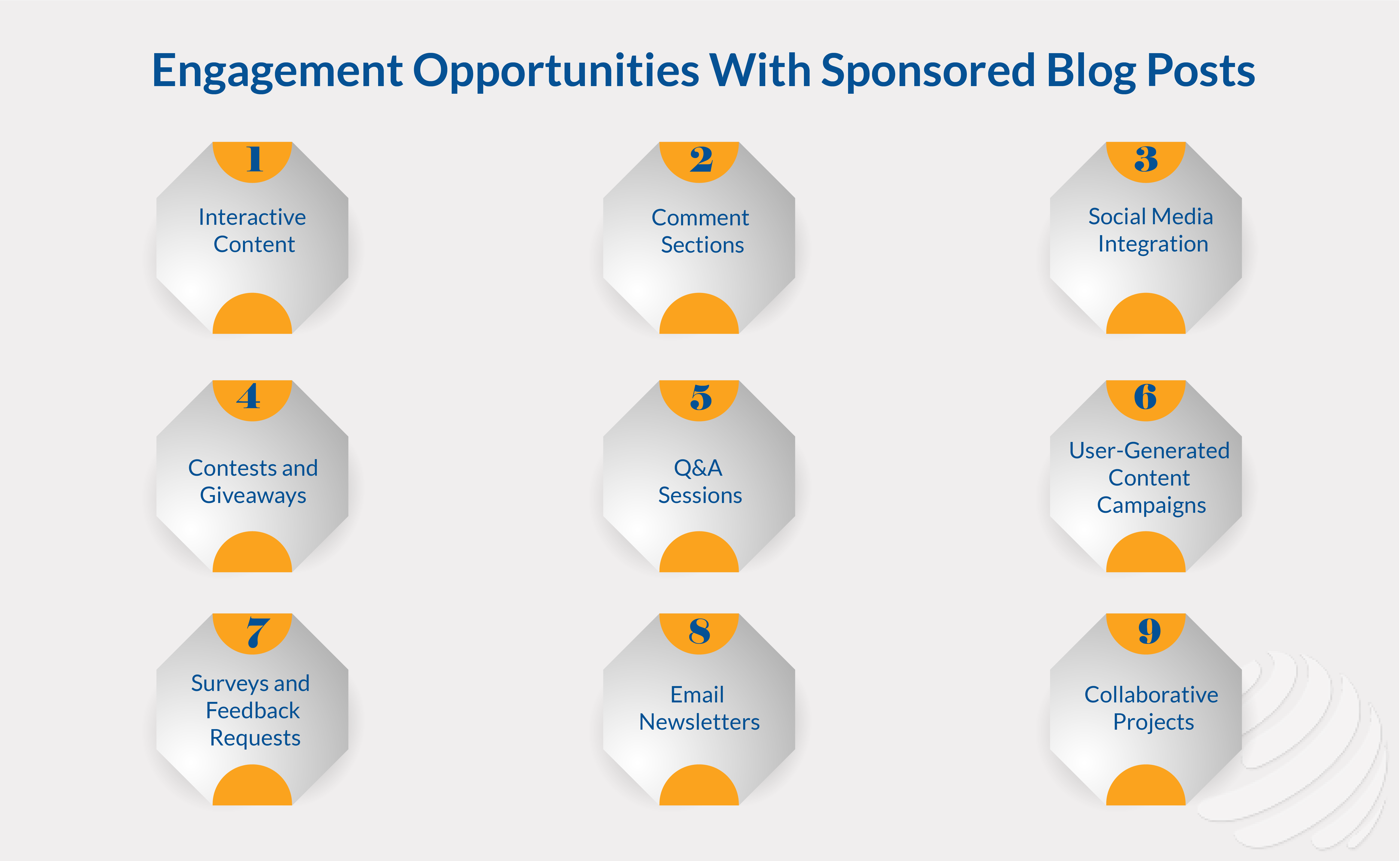  sponsored posts for blogs