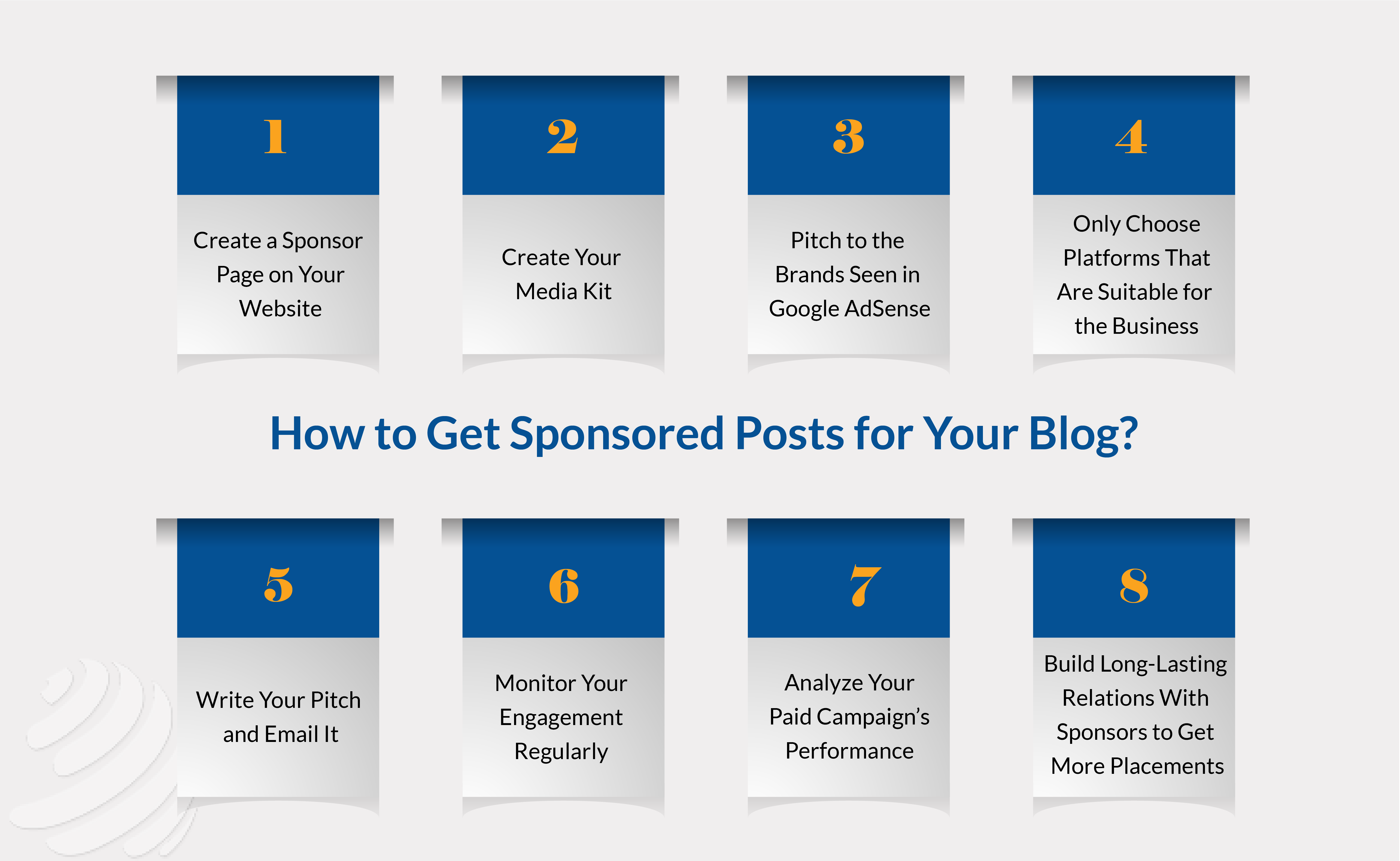 blog sponsorship