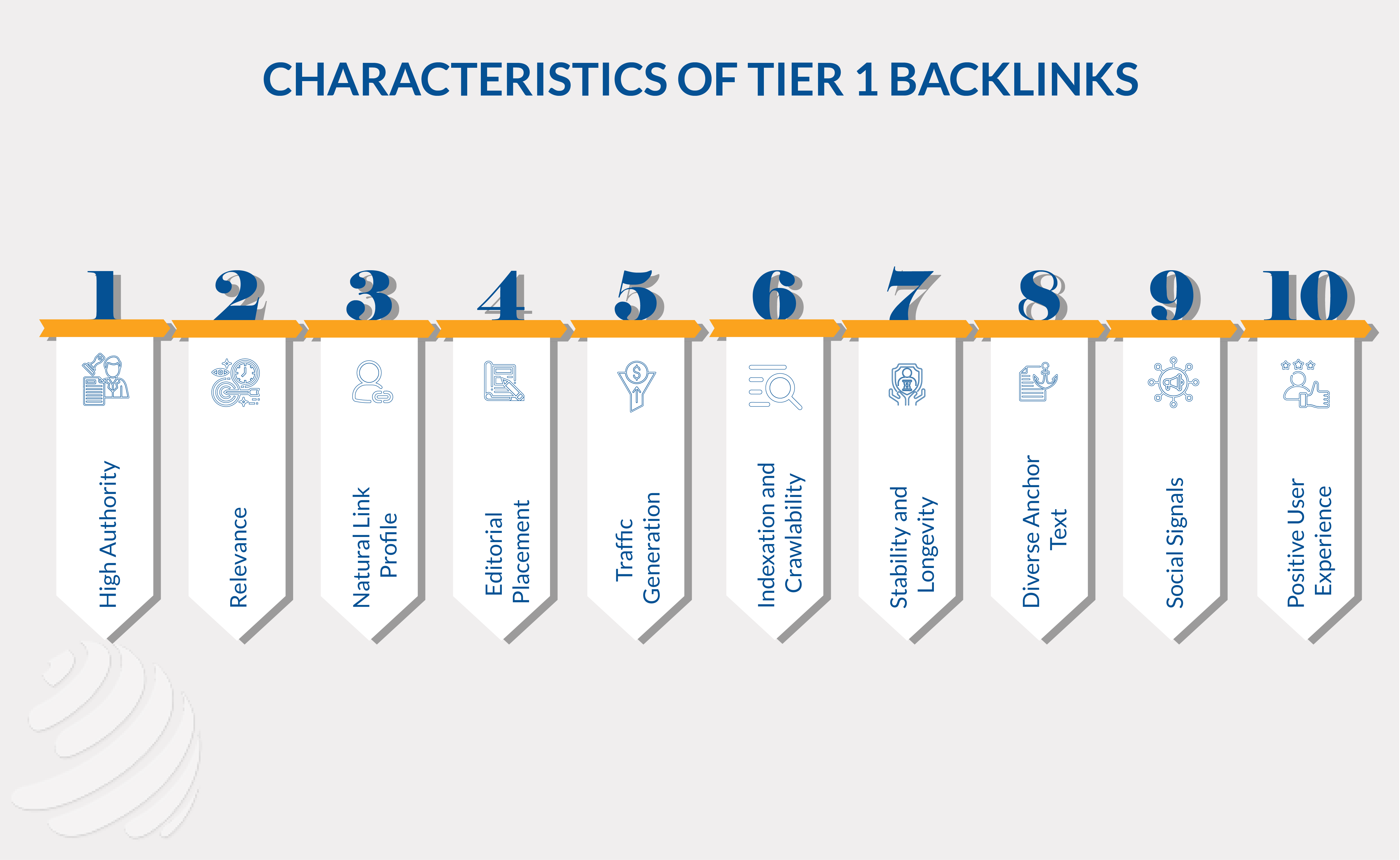  tier 2 backlinks