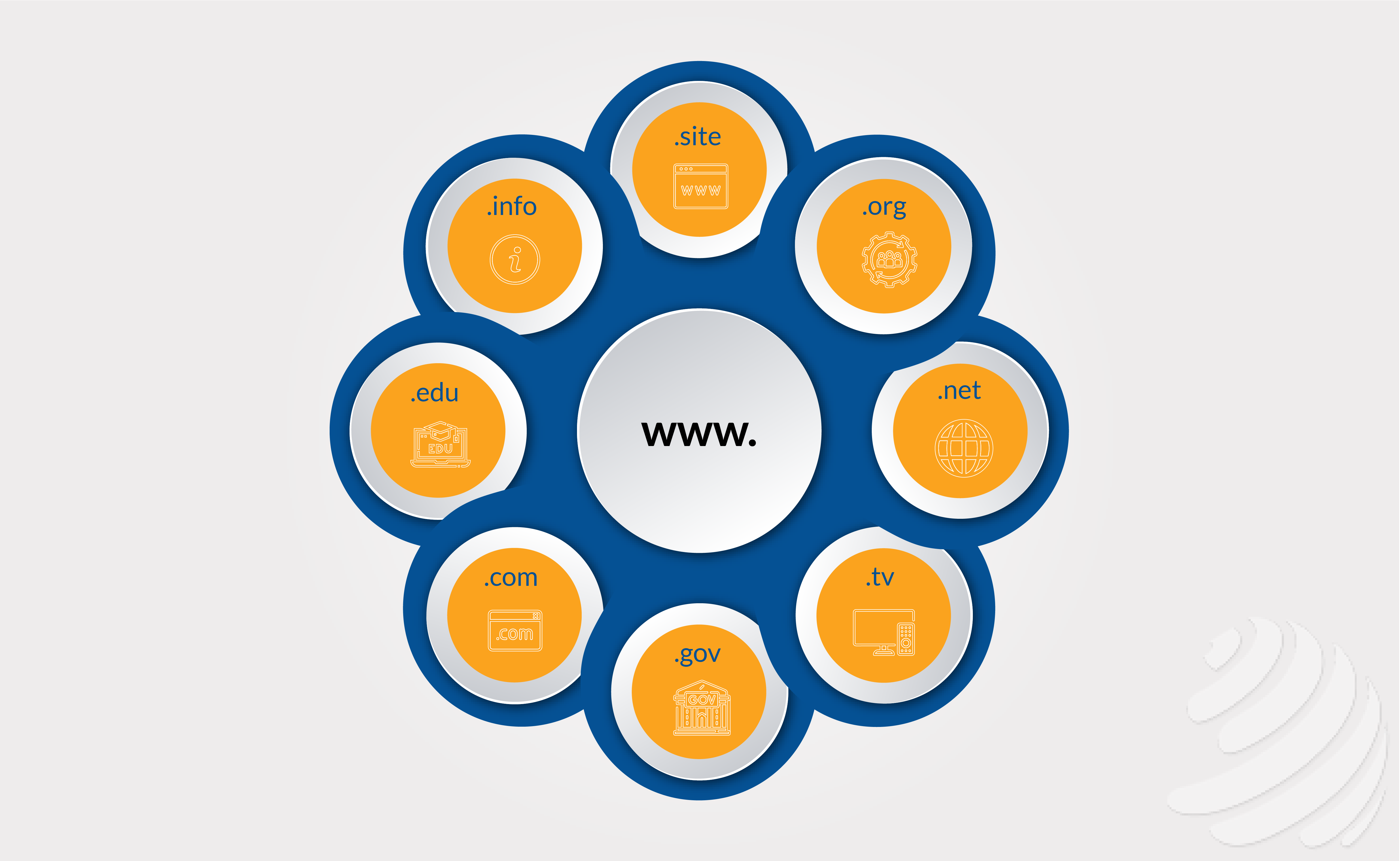 Local Seo Optimization Services Rochester thumbnail