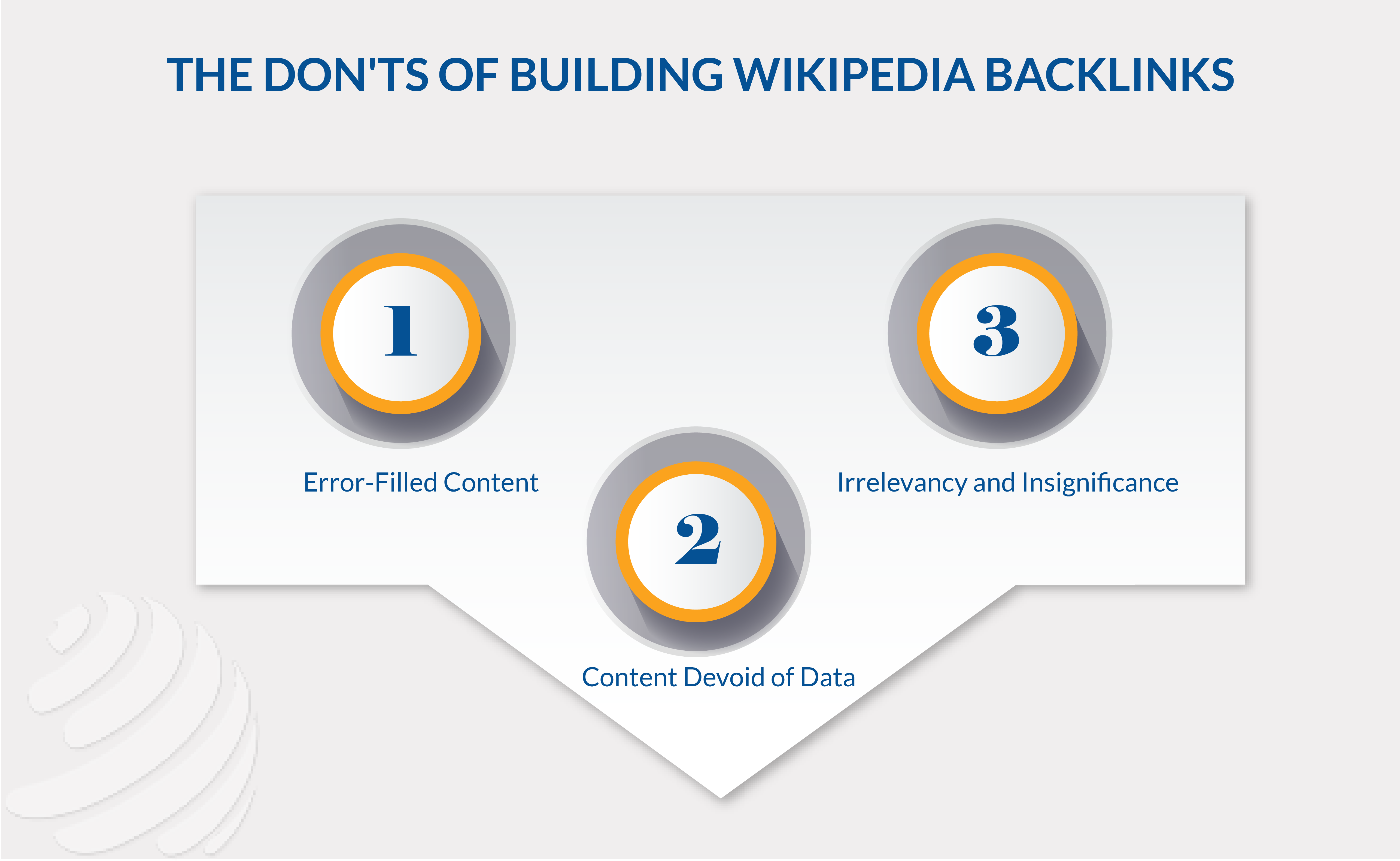 how to get wikipedia backlink