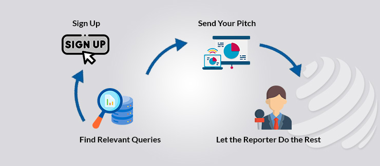 best seo link building software
