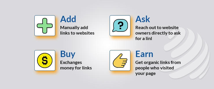  best automated link building software