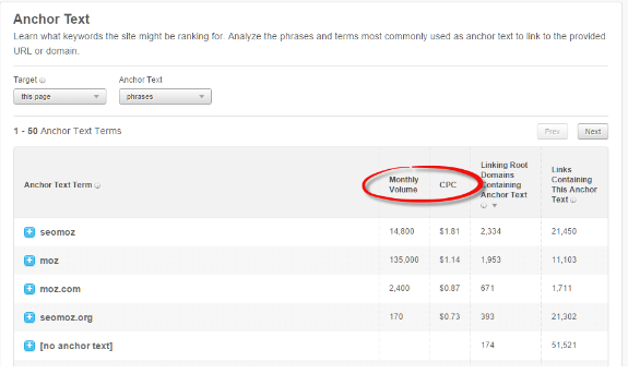 best backlinks software